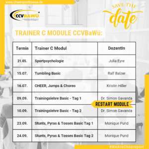 Trainer C Module CCVBaWü